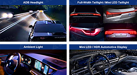 تقرير LED للسيارات المنشور حديثًا